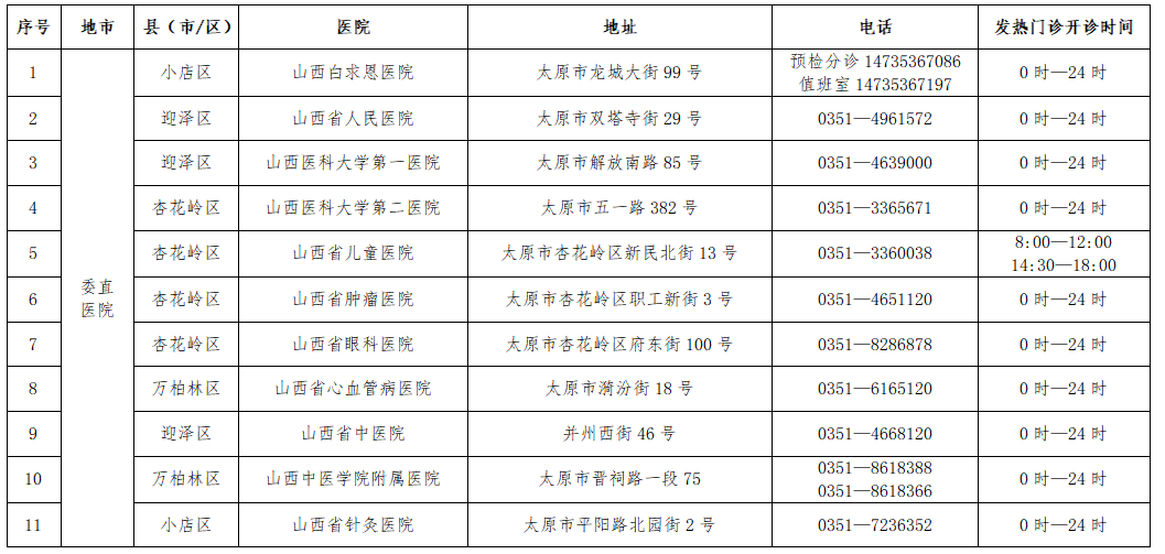 山西省台办、山西省港澳办致在晋港澳台同胞的公开信